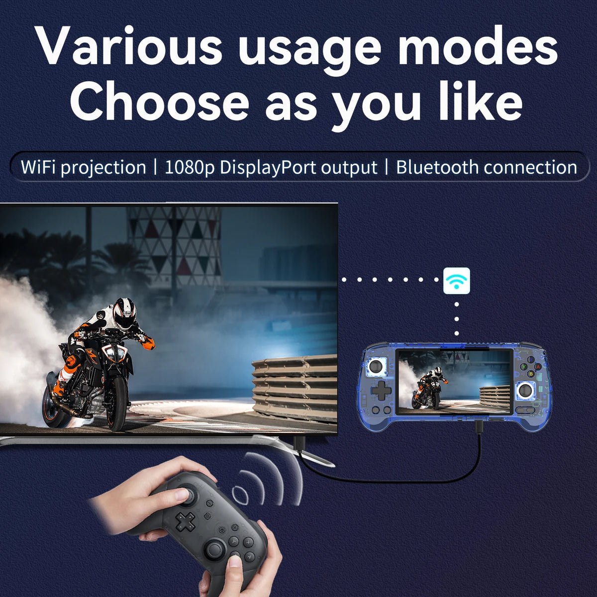 Anbernic RG556 Retro Handheld Game Console 64bit Android 13 System Unisoc T820 5.48-inch AMOLED Screen Hall Joystick Game Player