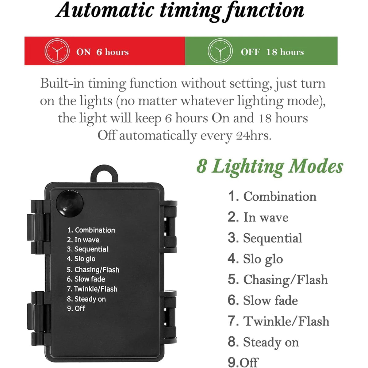 Pre-Lit Artificial Christmas Trees With Potted Bases, 8 Lighting Modes