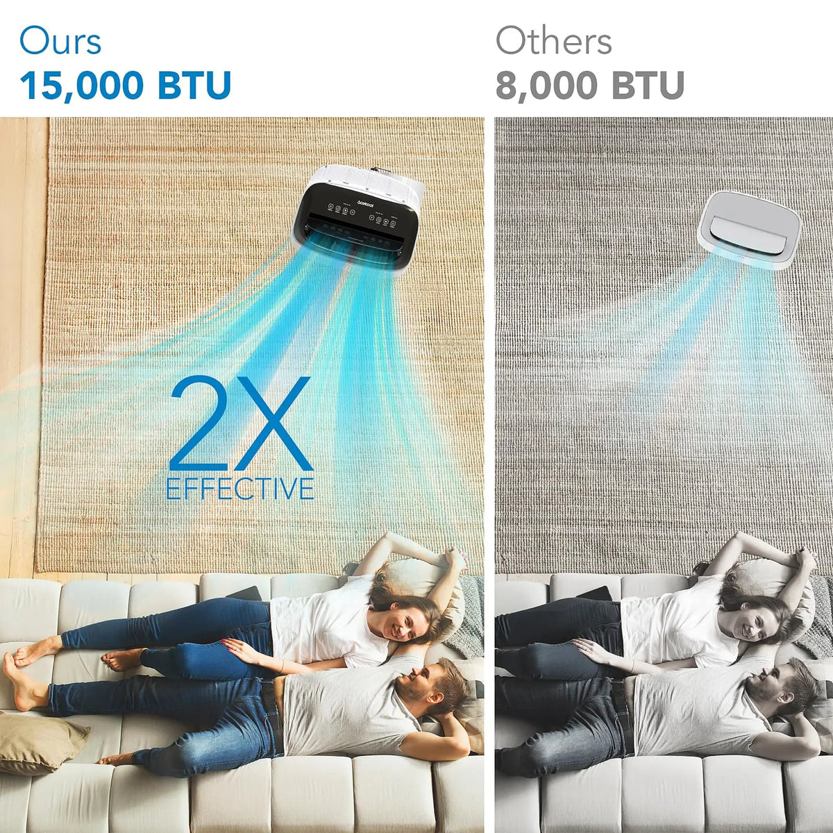 15000 Btu Portable Air Conditioner Cooling Dehumidifier With Remote