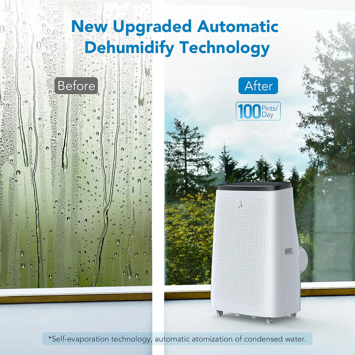 15000 Btu Portable Air Conditioner Cooling Dehumidifier With Remote