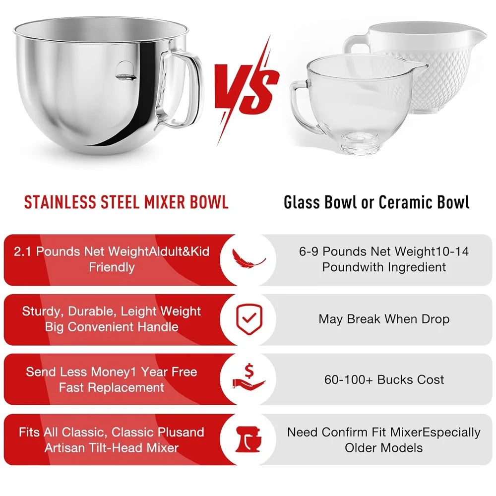 Bowl-Lift Stand Mixer Bowl With Lid Compatible With 600