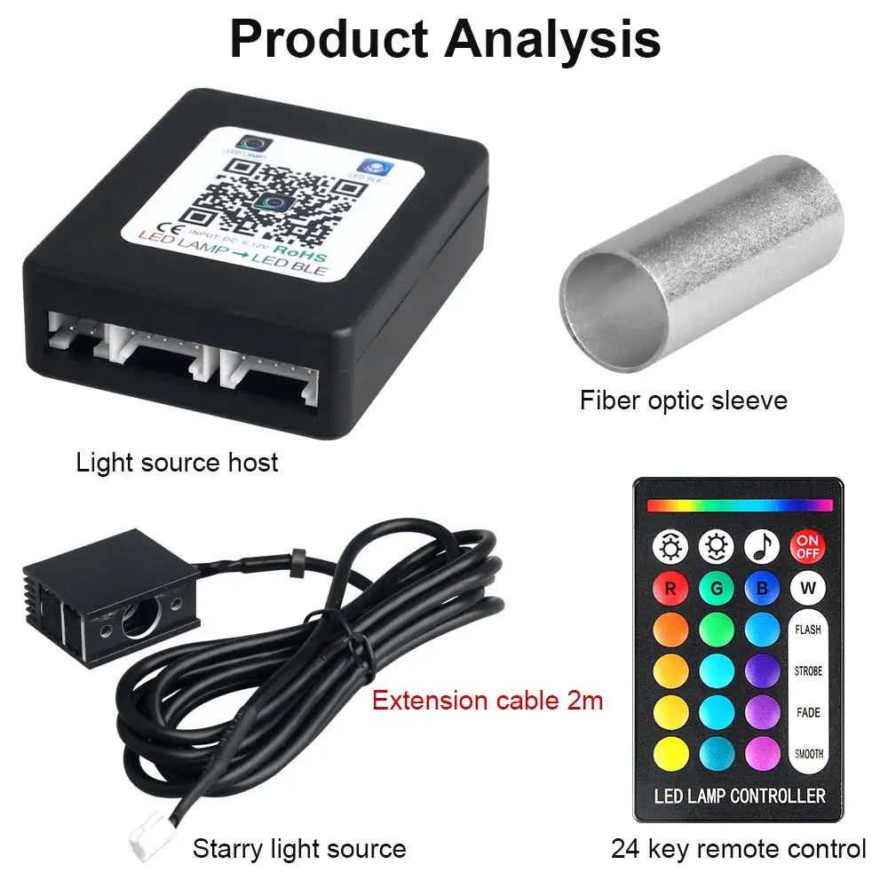 RGBW Car Roof Starry Sky Fiber Optic Ceiling Kit