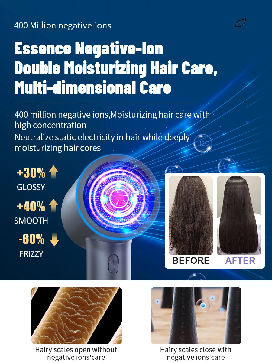 Vancostar Professional High Speed Negative Ion Hair Dryer