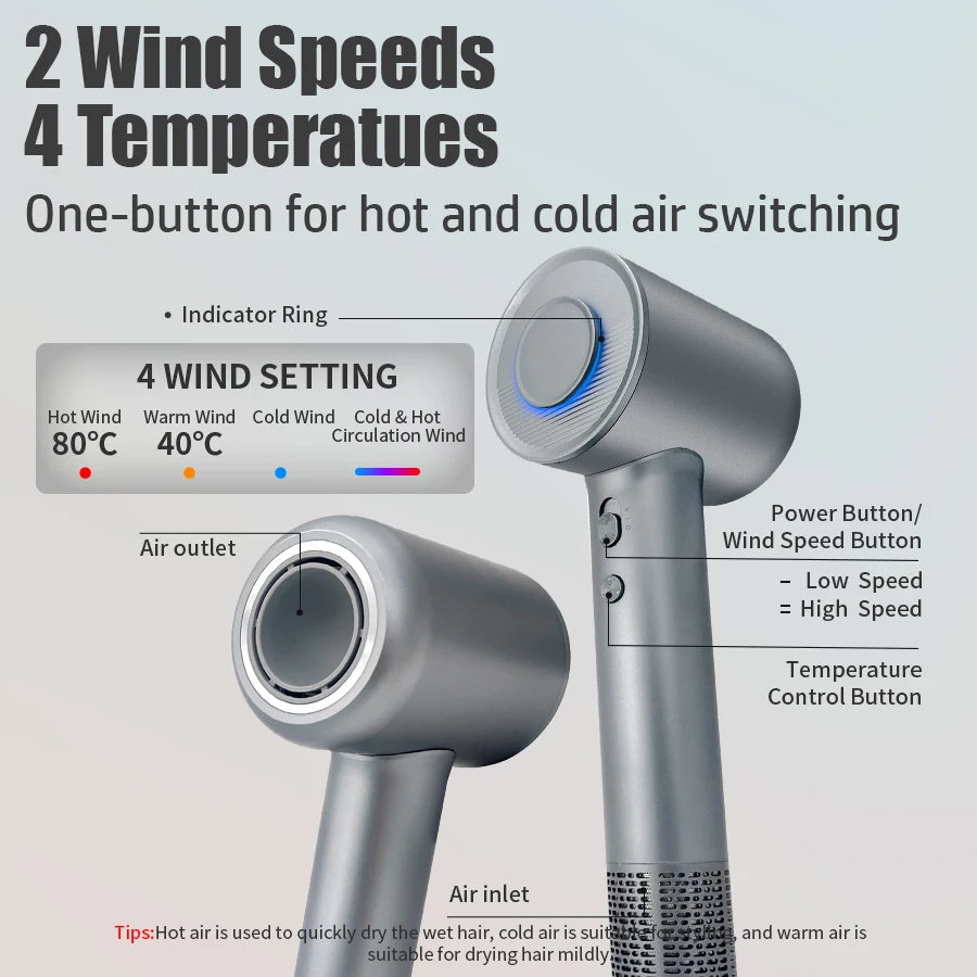 Vancostar Professional High Speed Negative Ion Hair Dryer