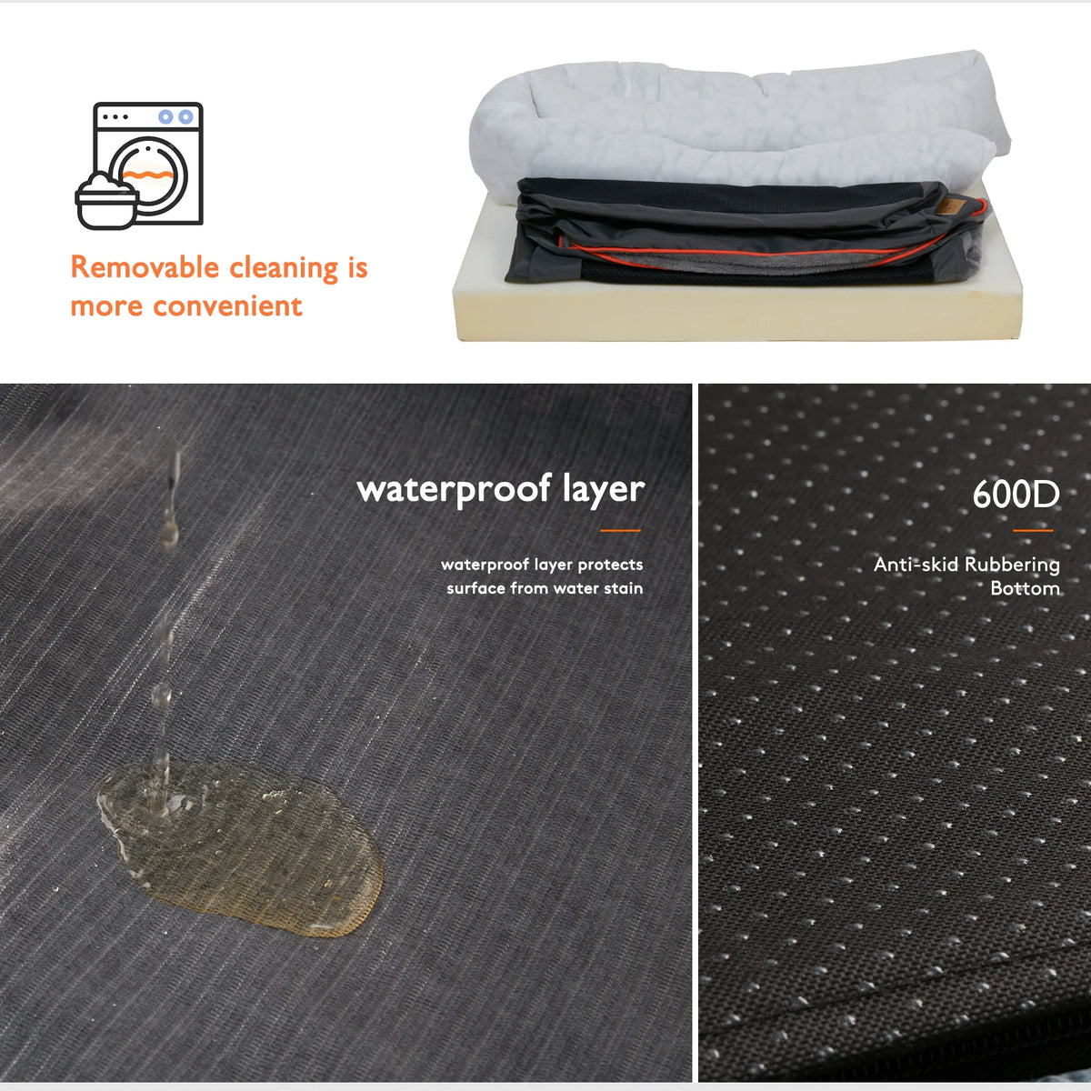 Bingopaw Super Soft Orthopedic Dog Bed With Removable Cover