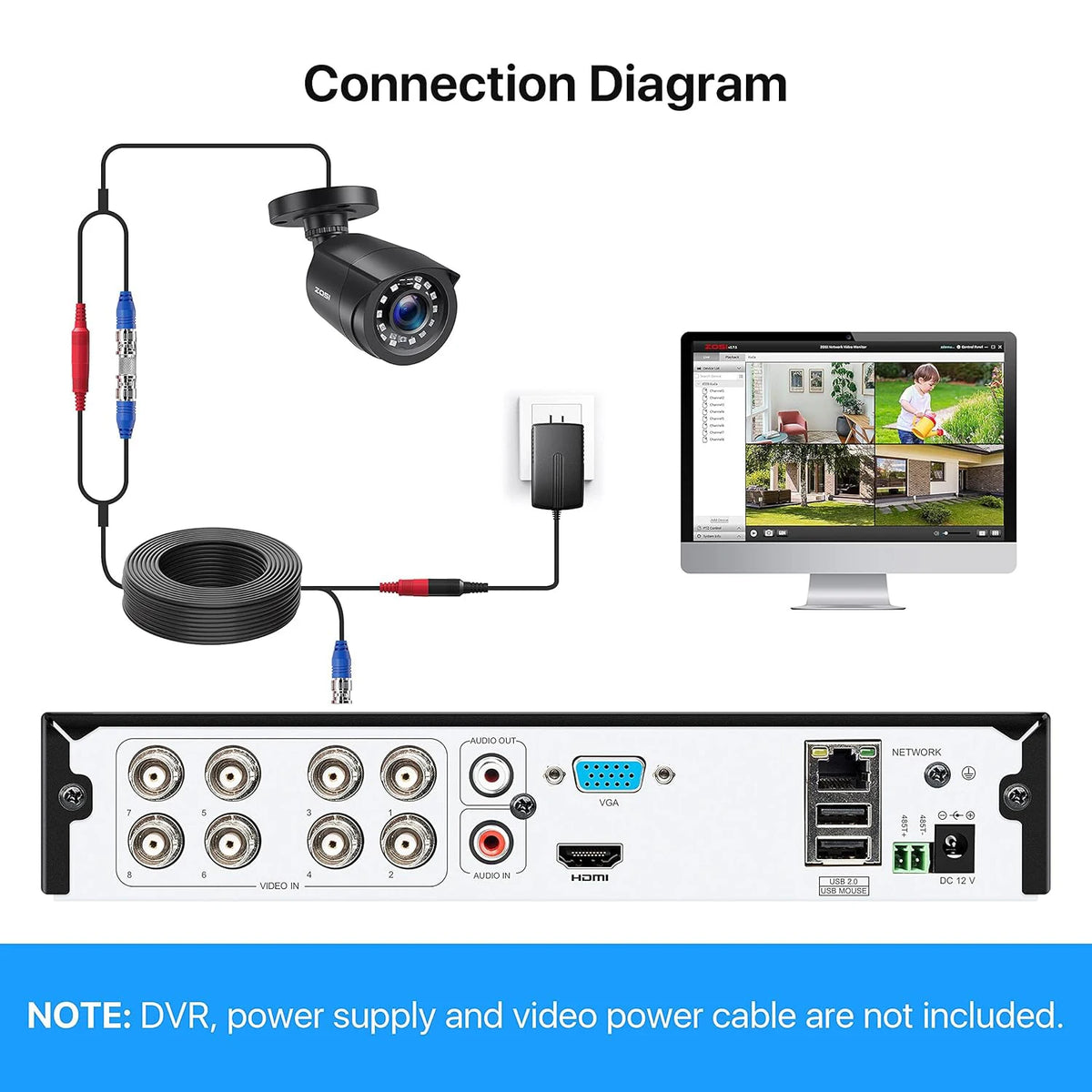 Zosi 1080P Hd Tvi Bullet Security Camera Outdoor Indoor