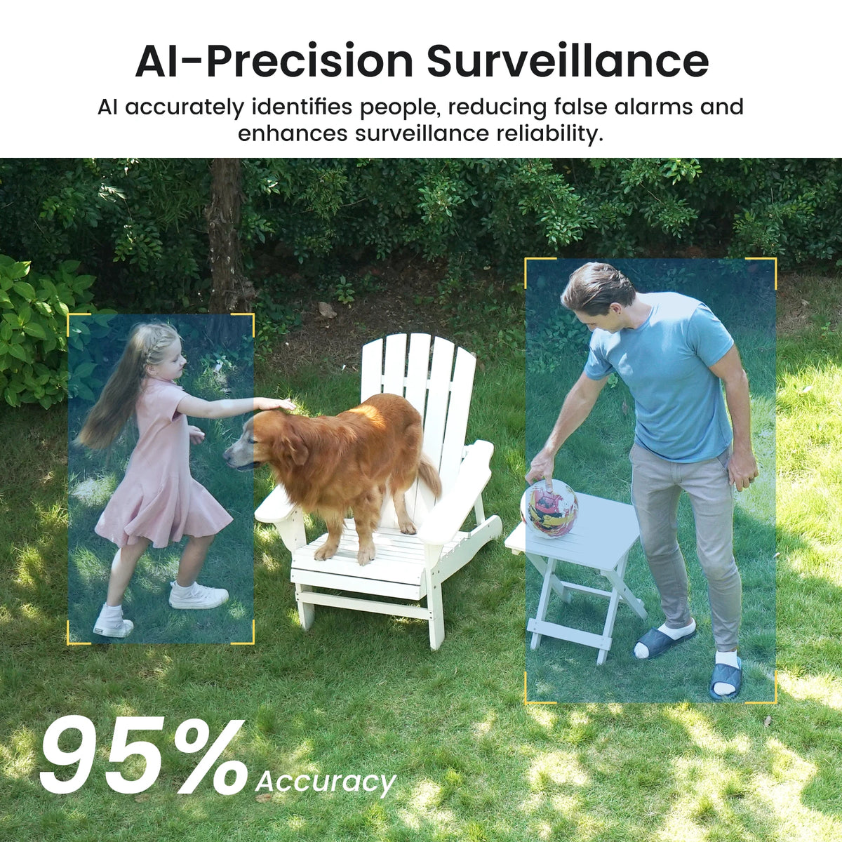 Dekco 3MP WiFi Solar Security Camera With Color Night Vision And Two Way Audio