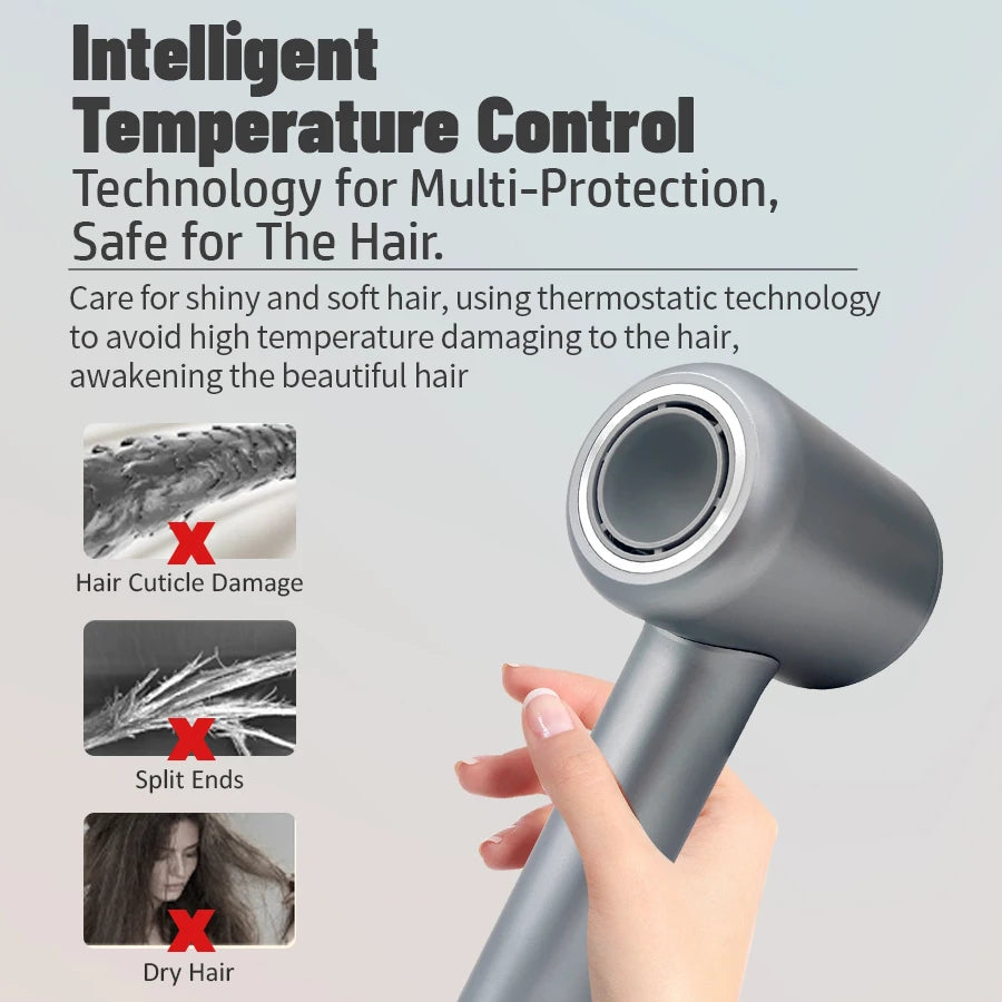 Vancostar Professional High Speed Negative Ion Hair Dryer
