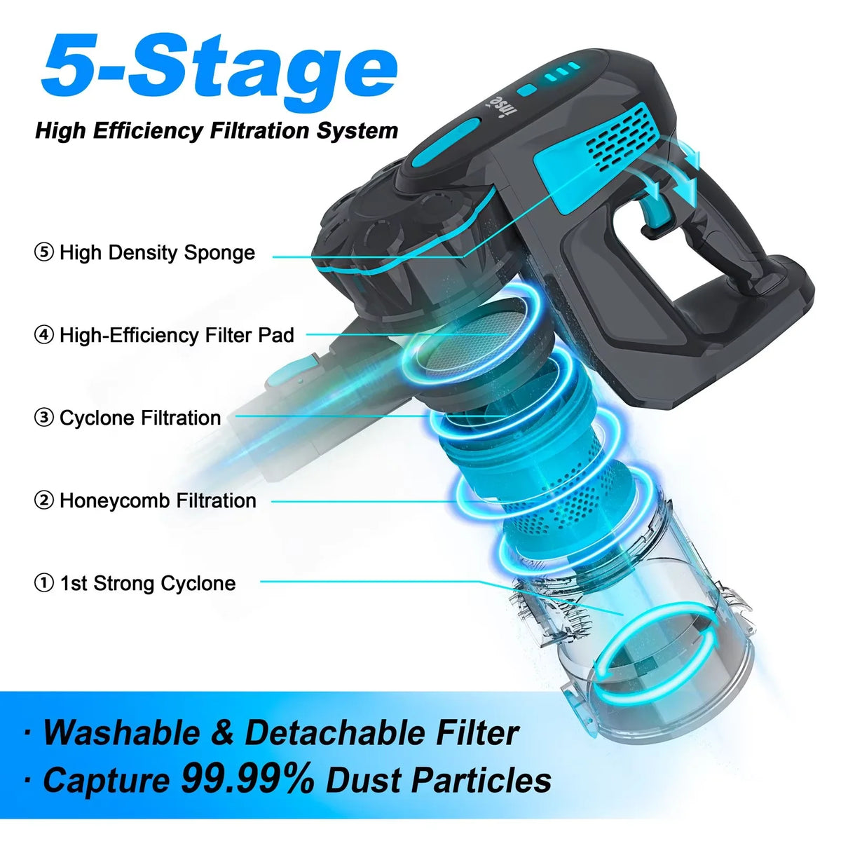 INSE Cordless Handheld Vacuum Cleaner 20KPa Powerful HEPA Led Headlights