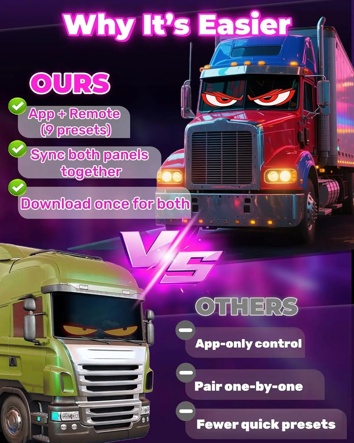 Universal Vehicle LED Devil Eyes Light With Programmable Pixel Panel