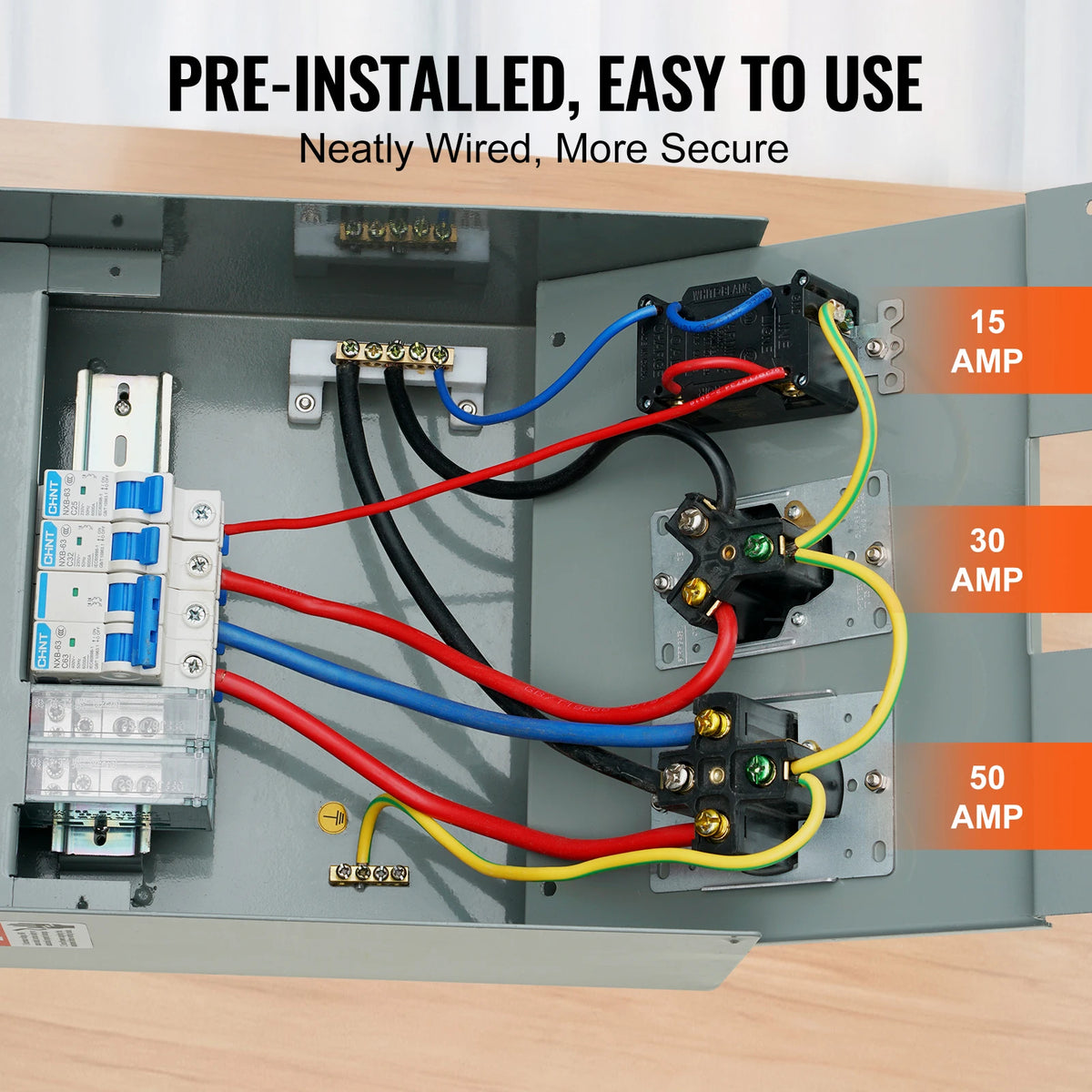SucceBuy RV Power Outlet Panel 125/250V 50A TT-30R 14-50R