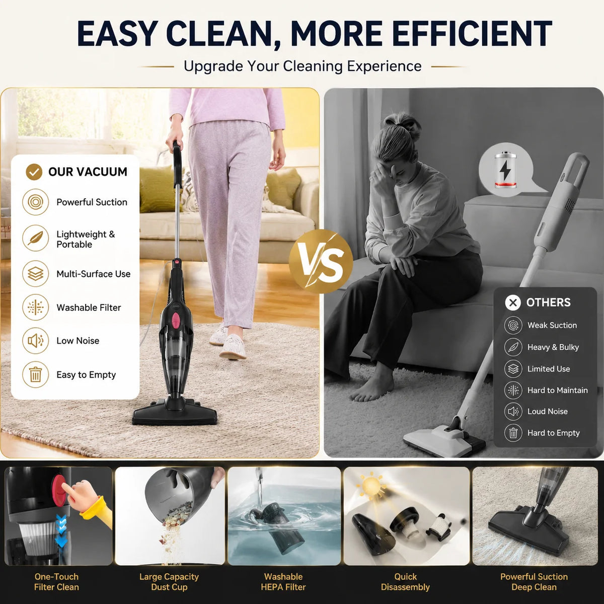 PBHPBH Corded Vacuum 26kPa Suction HEPA Filter Home Pet Cleaning