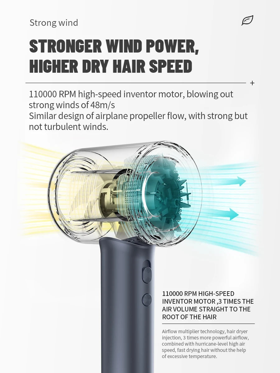 Vancostar Professional High Speed Negative Ion Hair Dryer
