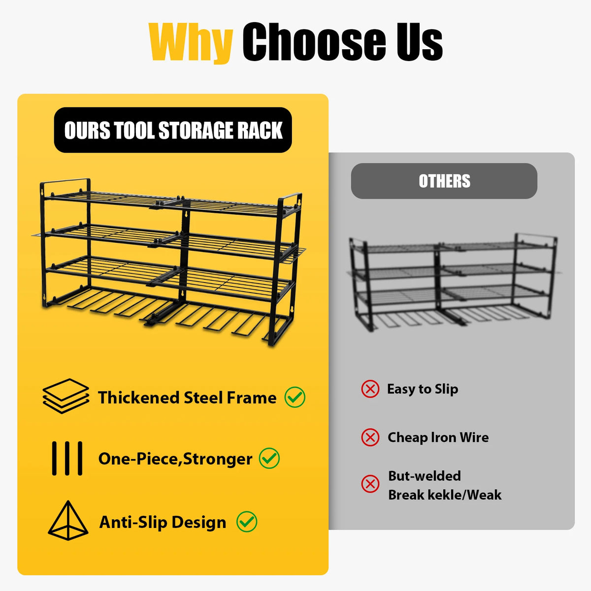 Power Tool Storage Rack 4-Tier Heavy Duty Wall Mount Organizer