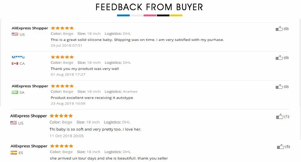 Authentic 100% Silicone Unpainted Reborn Baby Dolls Shipped from USA Warehouse Wholesale Realistic Baby Dolls for Kids Bebe Toys