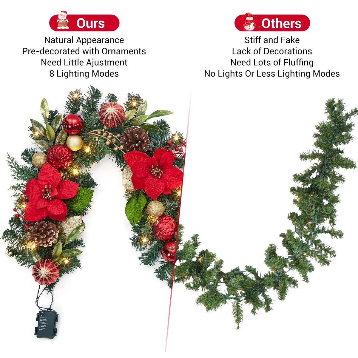 HiMISS Christmas Garland With Battery Lights For Mantle