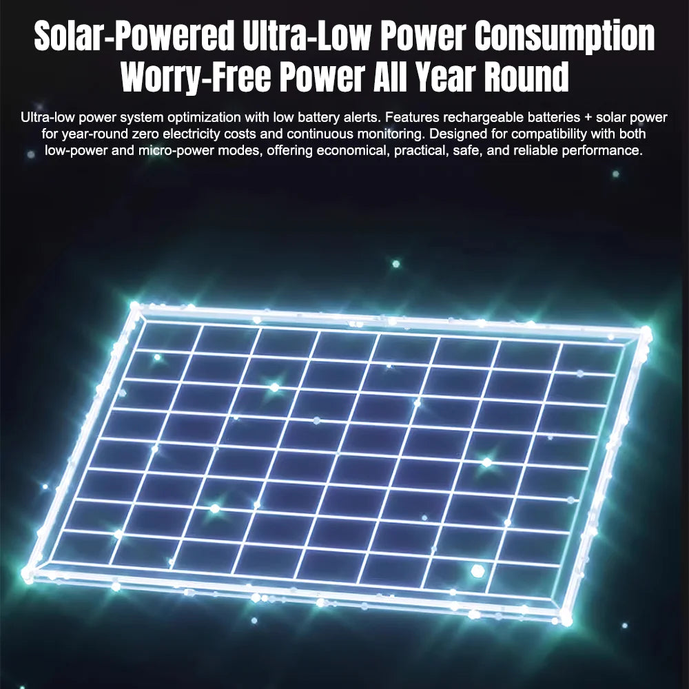 Kepack 6MP Wireless Solar Security Camera With Three Lens