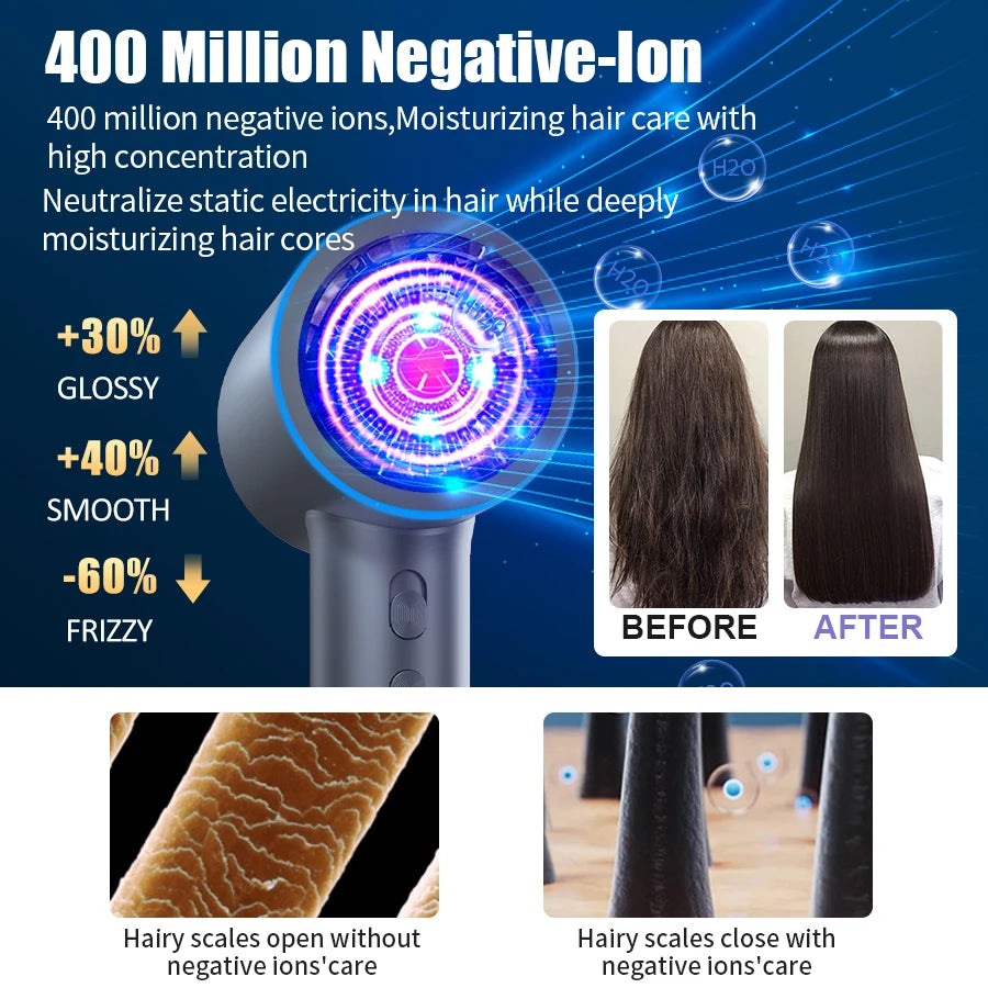 Vancostar Professional High Speed Negative Ion Hair Dryer