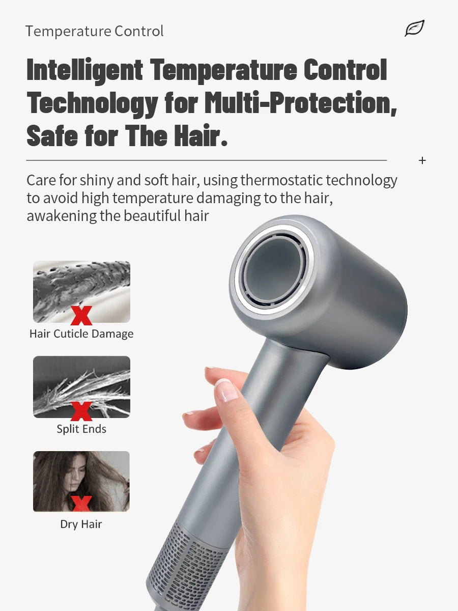 Vancostar Professional High Speed Negative Ion Hair Dryer