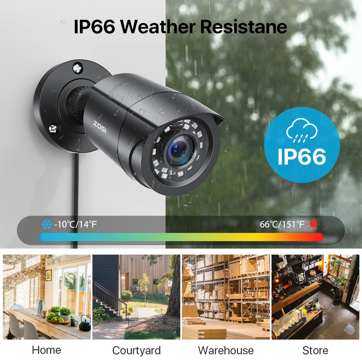 Zosi 1080P Hd Tvi Bullet Security Camera Outdoor Indoor