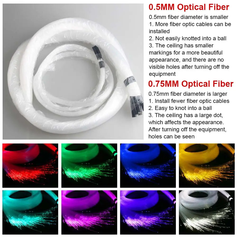 RGBW Car Roof Starry Sky Fiber Optic Ceiling Kit