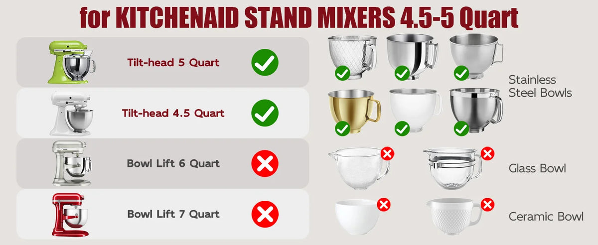 Three Piece Silicone Bowl Liners For Tilt Head Stand Mixer