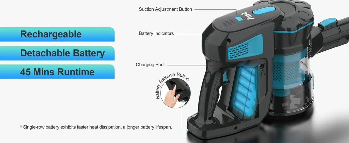 INSE Cordless Handheld Vacuum Cleaner 20KPa Powerful HEPA Led Headlights