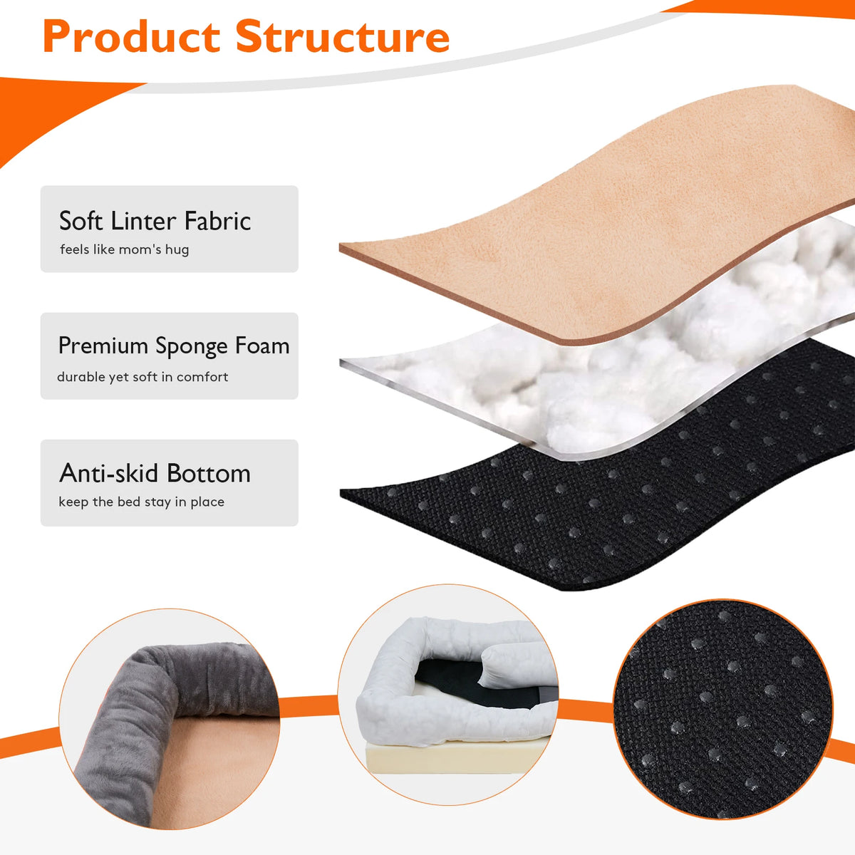 Bingopaw Super Soft Orthopedic Dog Bed With Removable Cover