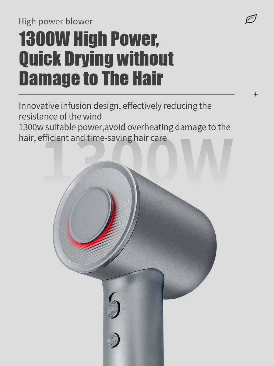 Vancostar Professional High Speed Negative Ion Hair Dryer