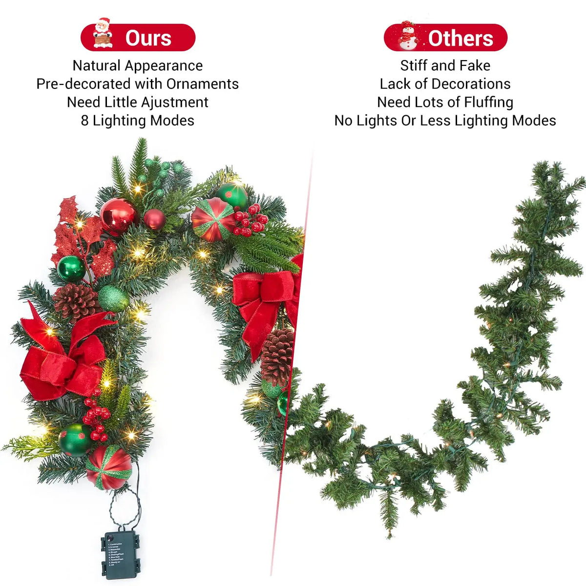 Himiss Battery Operated Christmas Garland With Elegant Design
